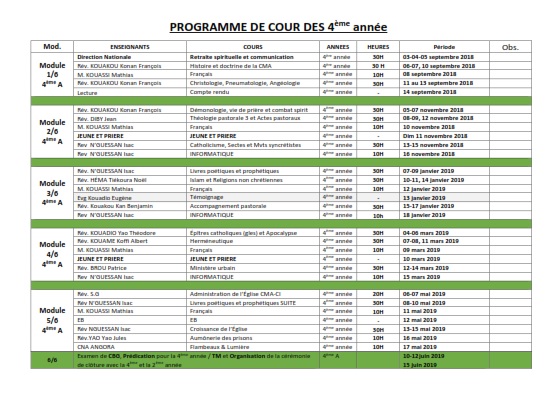 Comment Trouver Le Programme Scolaire De La Classe 4Ème – IHSU